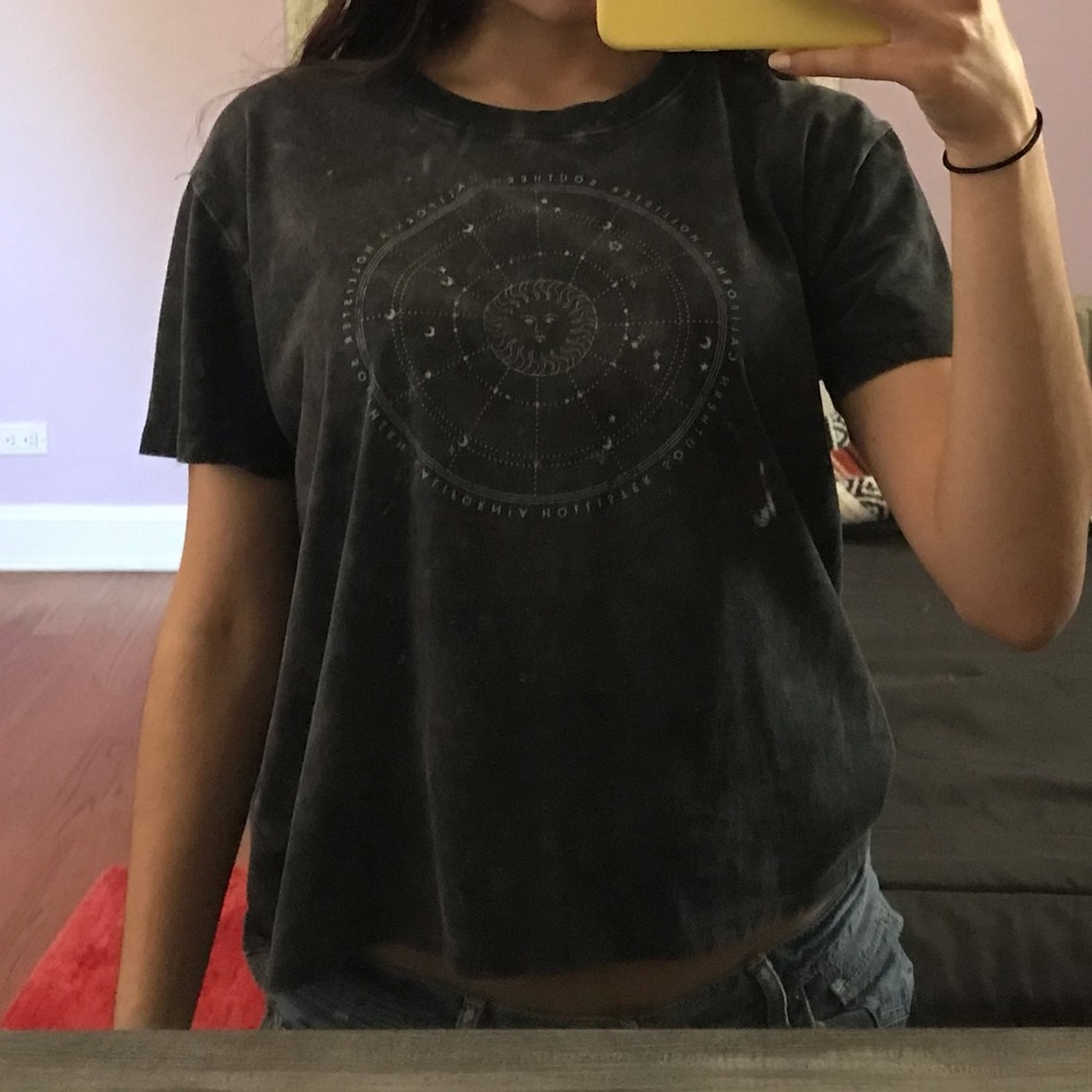 Astrology top